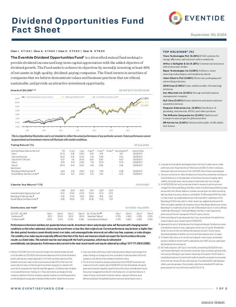 Quarterly Fact Sheet (9/30/2024)