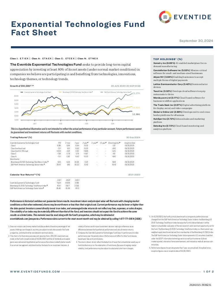 Quarterly Fact Sheet (9/30/2024)