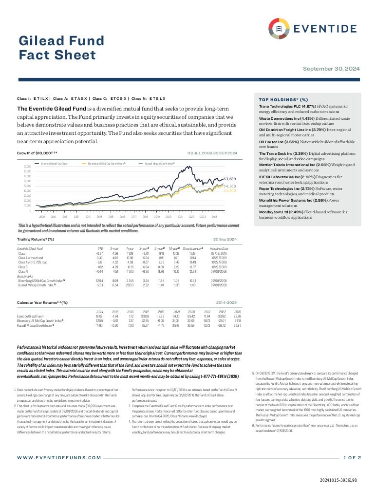 Quarterly Fact Sheet (9/30/2024)