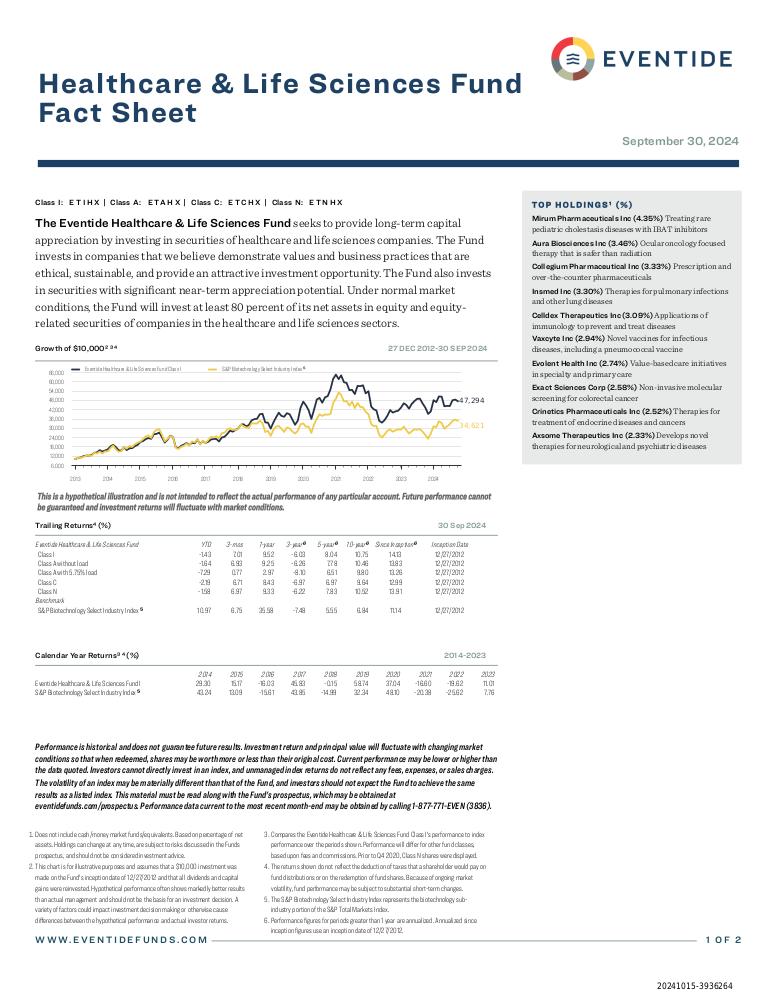 Quarterly Fact Sheet (9/30/2024)