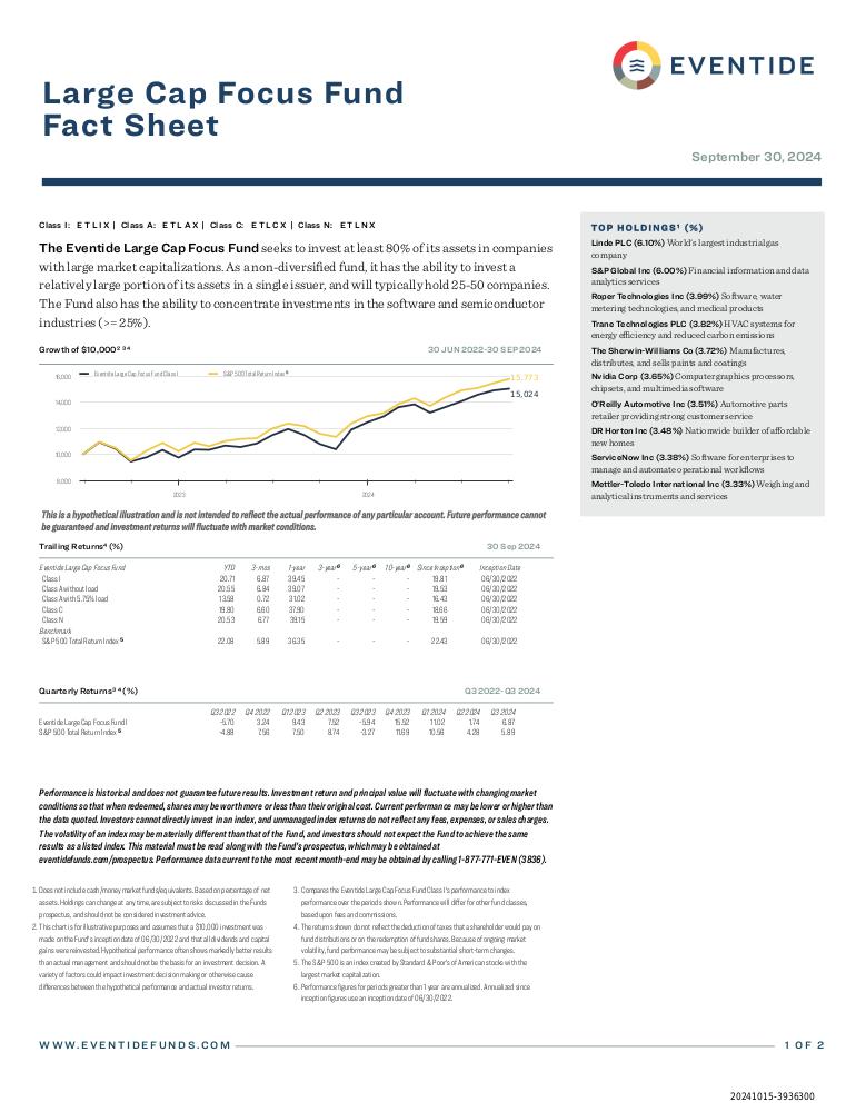 Quarterly Fact Sheet (9/30/2024)